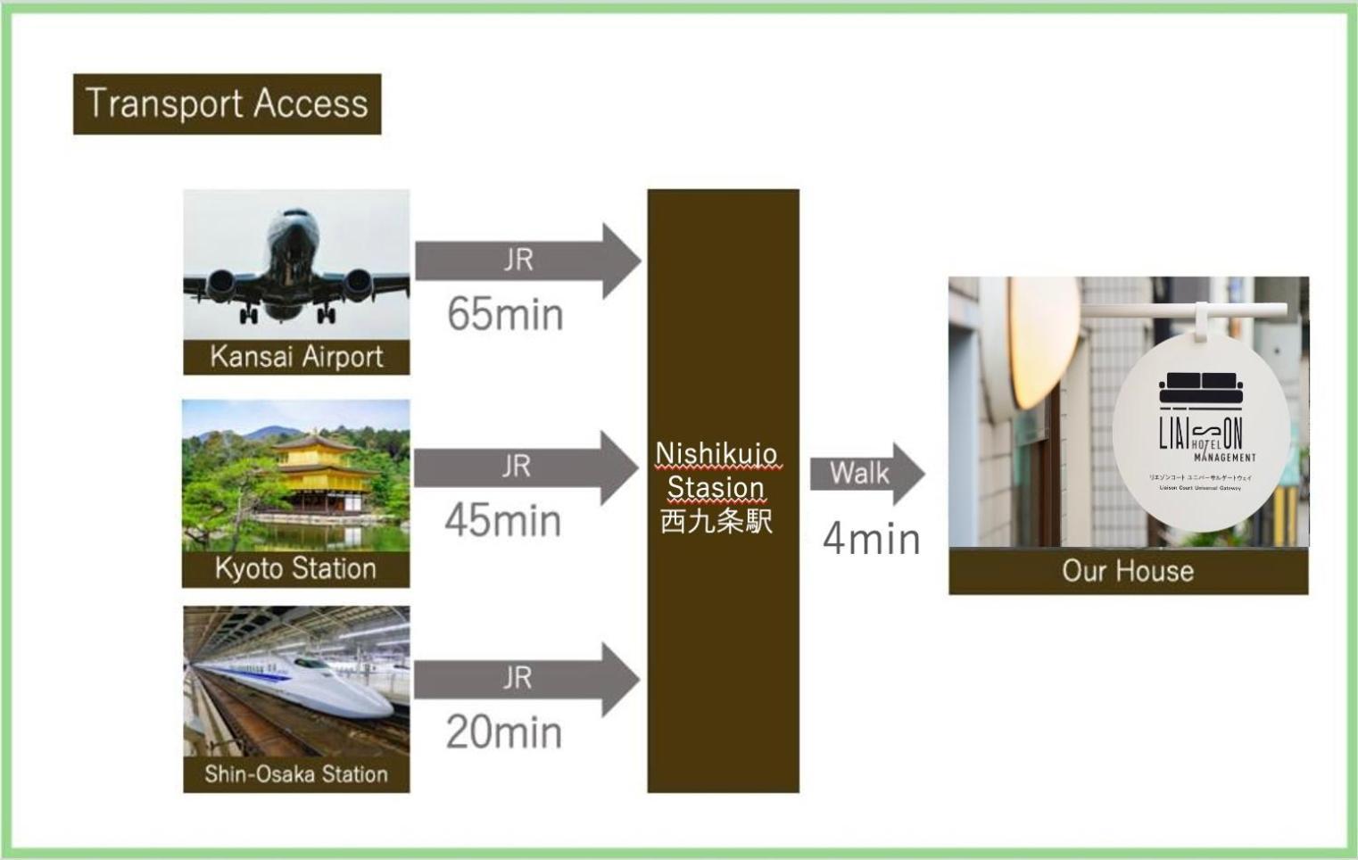 Liaison Court Universal Gateway - Free Parking Ōsaka Eksteriør bilde